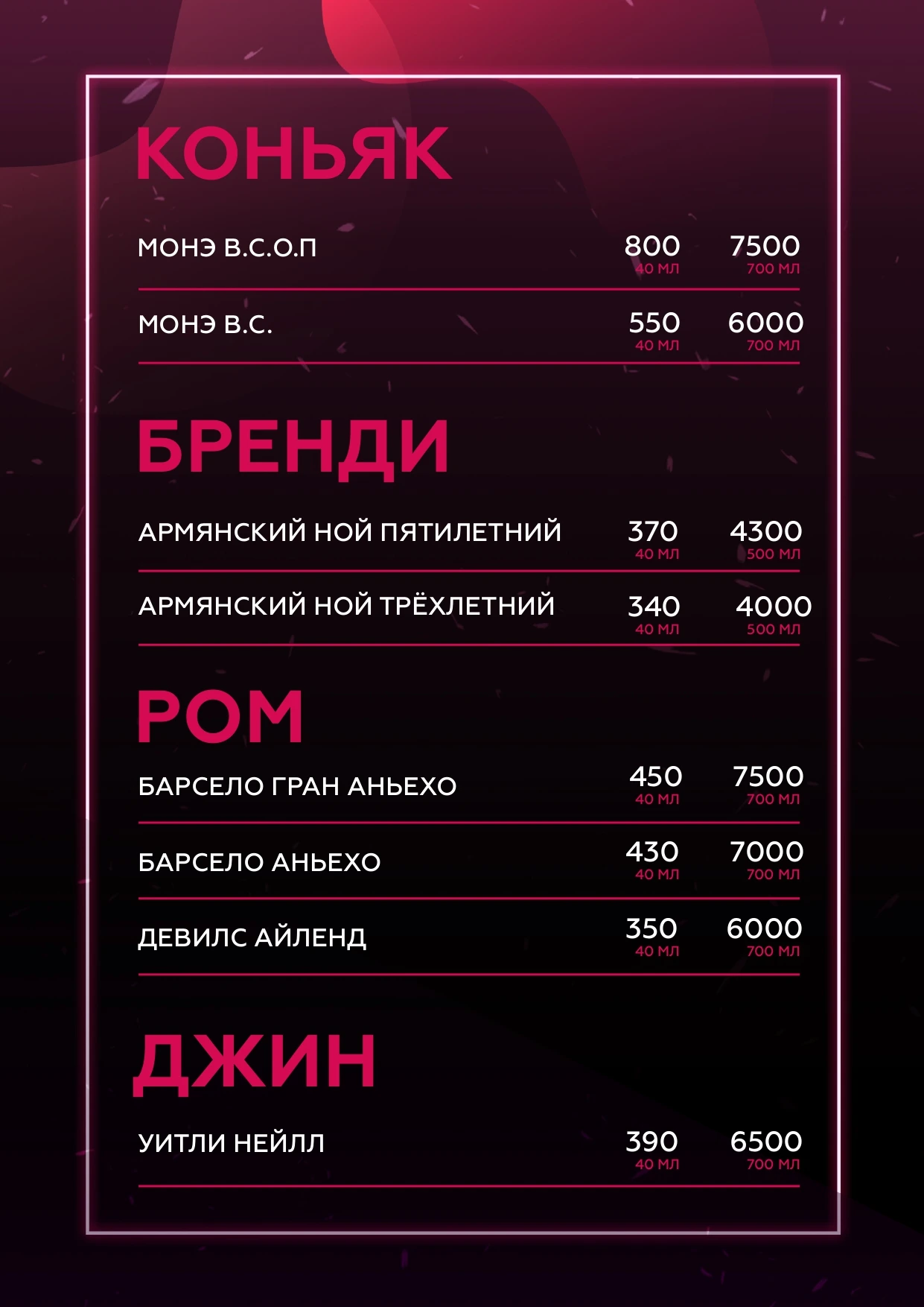 Страница меню