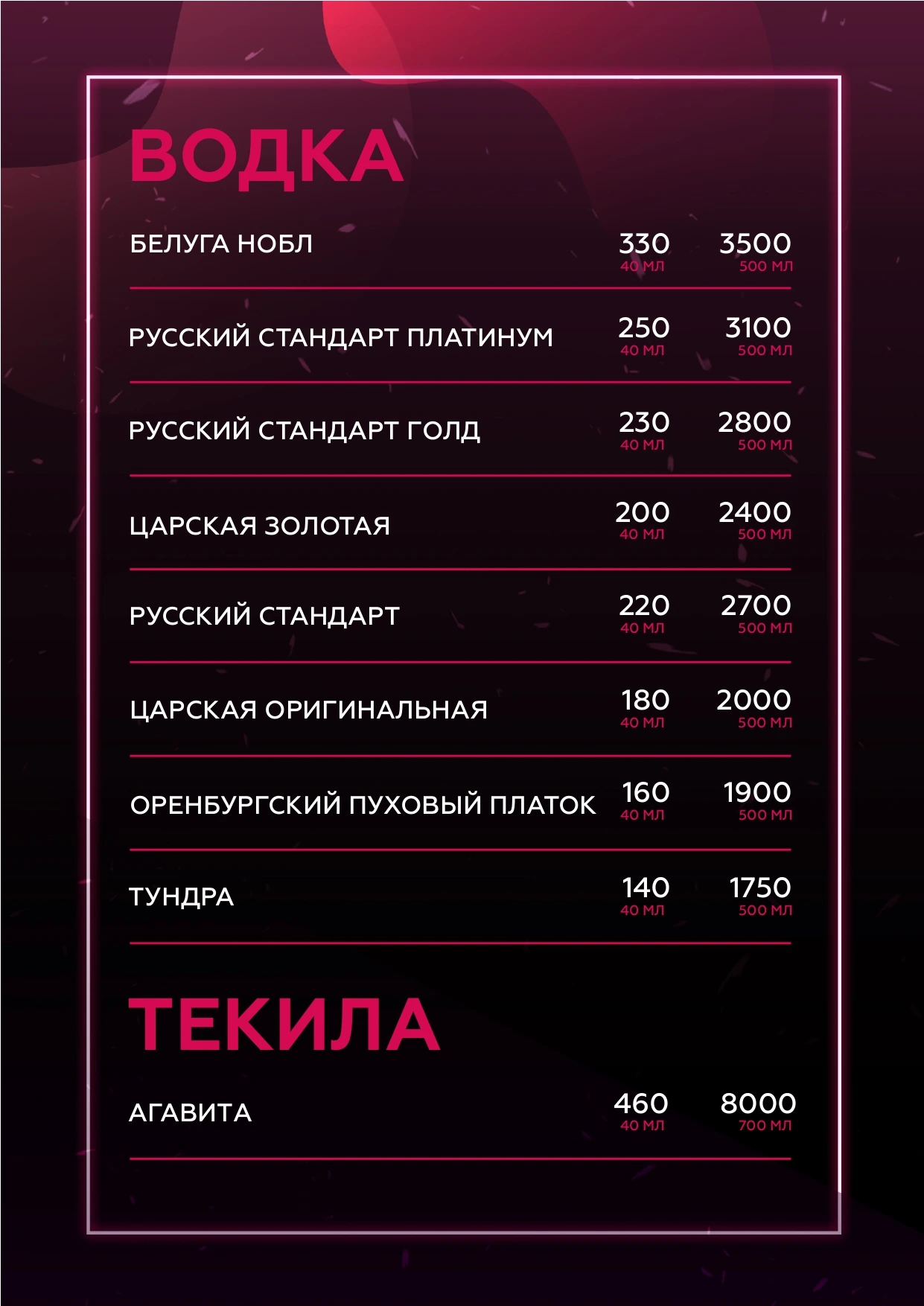 Страница меню